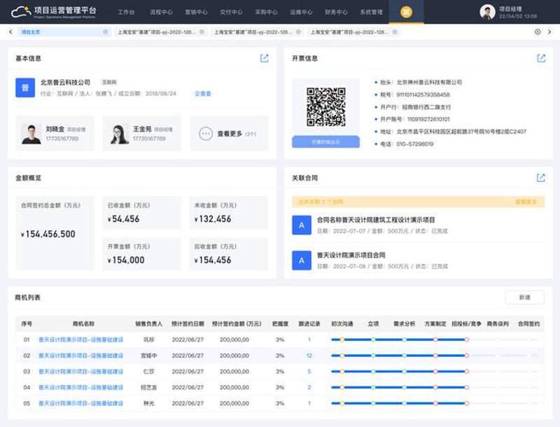 软件定制开发：量身打造数字时代的个性化解决方案
